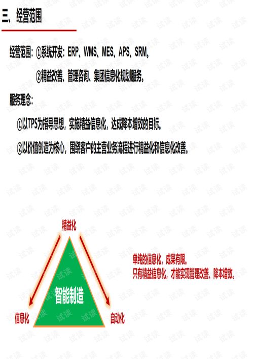 數(shù)字化工廠MES系統(tǒng)建設(shè)案例V3 推動制造業(yè)數(shù)字化轉(zhuǎn)型的成功實(shí)踐